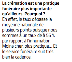 Gestion des cimetières : Radia Tikouk (Midi Libre 1er novembre 2023)